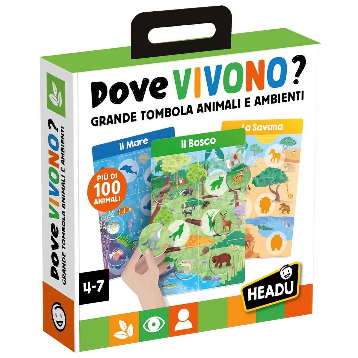 Headu Dove vivono gli animali